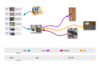 SensorServer Block Diagram